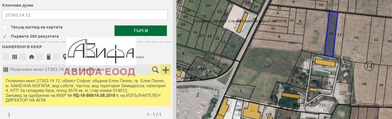Προς πώληση  Οικόπεδο περιοχή Σόφια , Ελην Πελην , 4520 τ.μ | 89003247 - εικόνα [6]