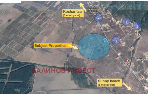 ������� ������ | Imot.bg � ����������� 8