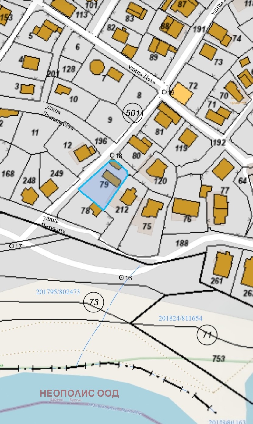 ������� ������ | Imot.bg � ����������� 1