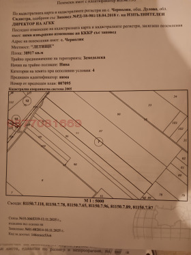 ������ ������� ���������� ����