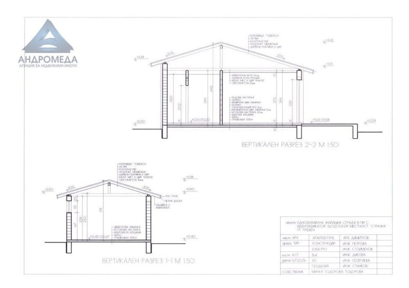 Продава ВИЛА, гр. Плевен, м-т Стражата, снимка 6 - Вили - 48065377