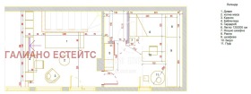  3- | Imot.bg    11
