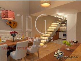  3- | Imot.bg    4