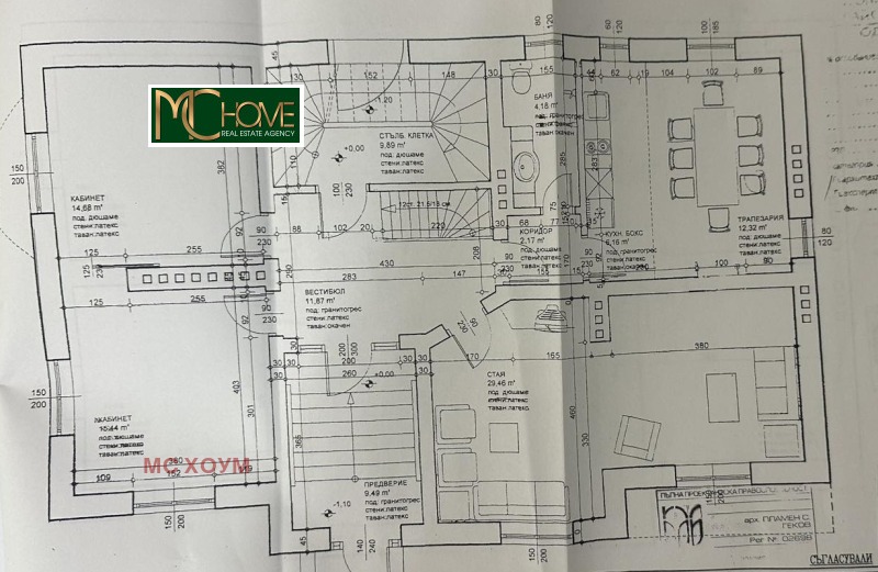 Продава ЕТАЖ ОТ КЪЩА, гр. София, Център, снимка 6 - Етаж от къща - 49562331