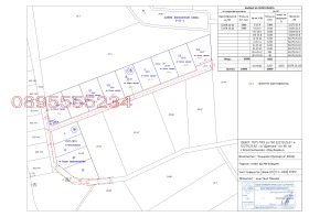 ������� ������ | Imot.bg � ����� ������ 8