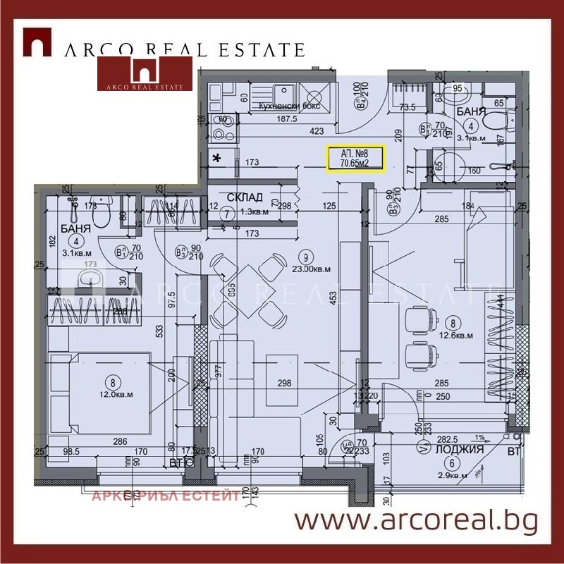 Продава  3-стаен, град София, Бъкстон •  198 930 EUR • ID 94044287 — holmes.bg - [1] 