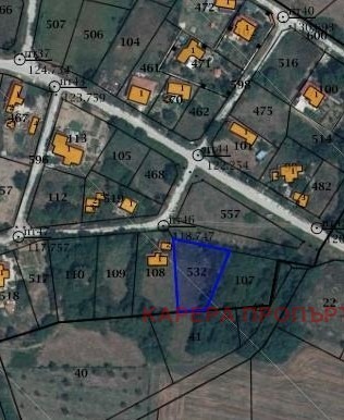 ������� ������ | Imot.bg � ����������� 1