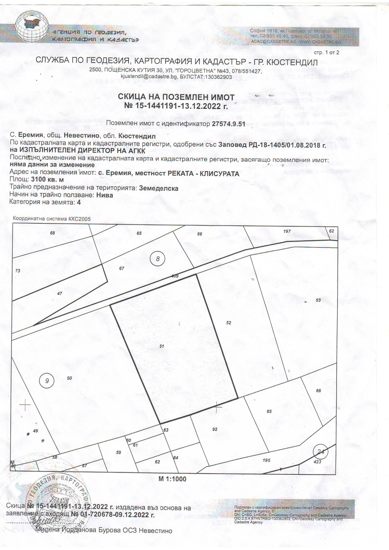 ������� ������ | Imot.bg � ����������� 1