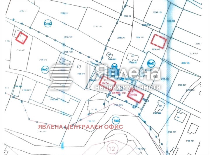 ������� ������ | Imot.bg � ����������� 2