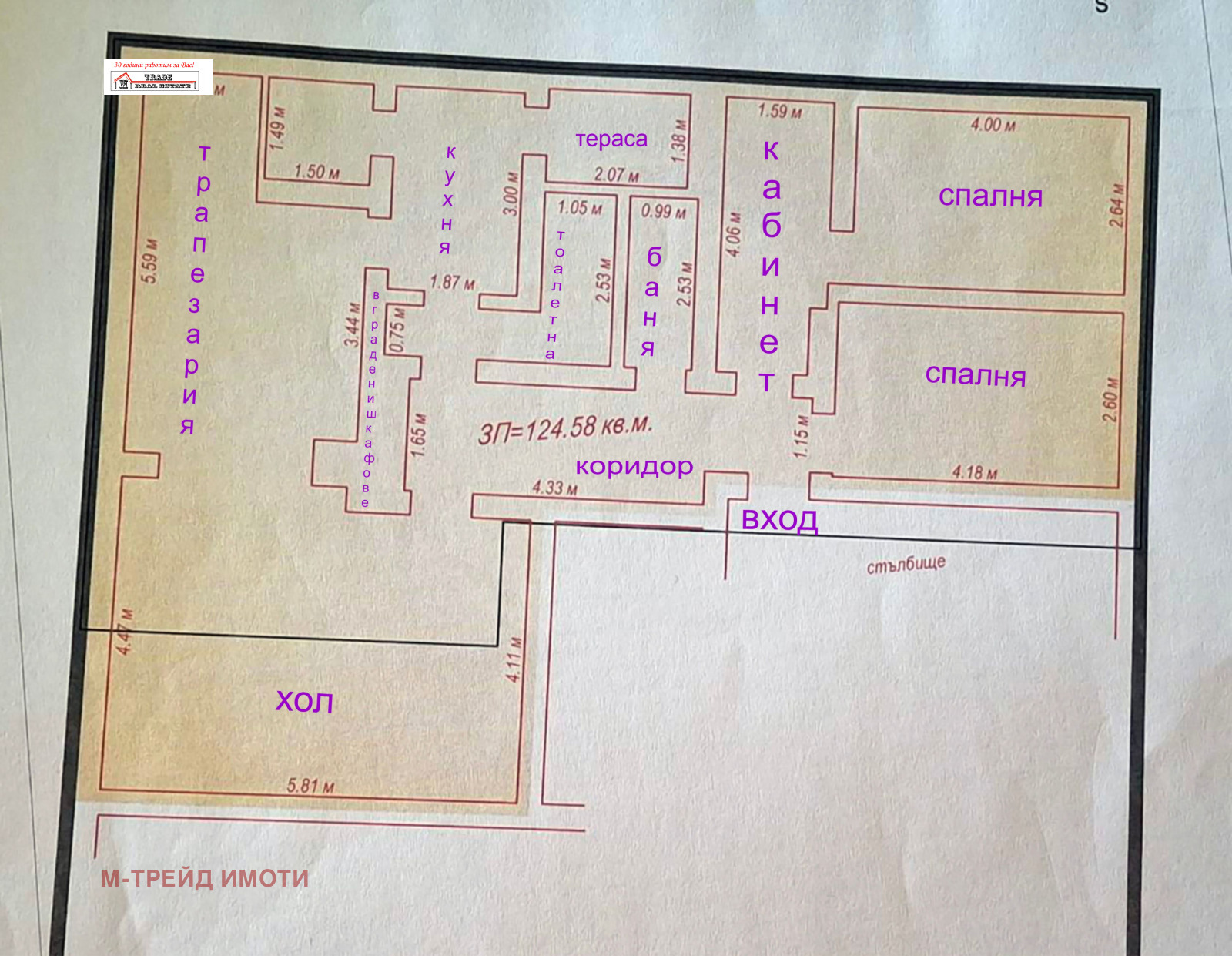 ������� 4-����� | Imot.bg � ����������� 15