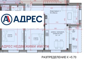 ������� 3-����� | Imot.bg � ����� ������ 2