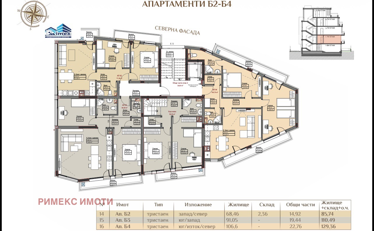 Продава 3-СТАЕН, гр. София, Овча купел, снимка 4 - Апартаменти - 54135794