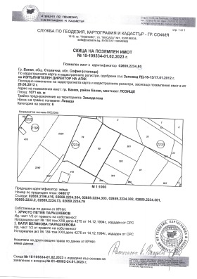 ������� ������ | Imot.bg � ����� ������ 10