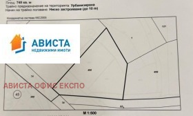 ������� ������ | Imot.bg � ����� ������ 4