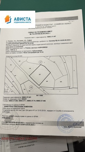 ������� ������ | Imot.bg � ����� ������ 3