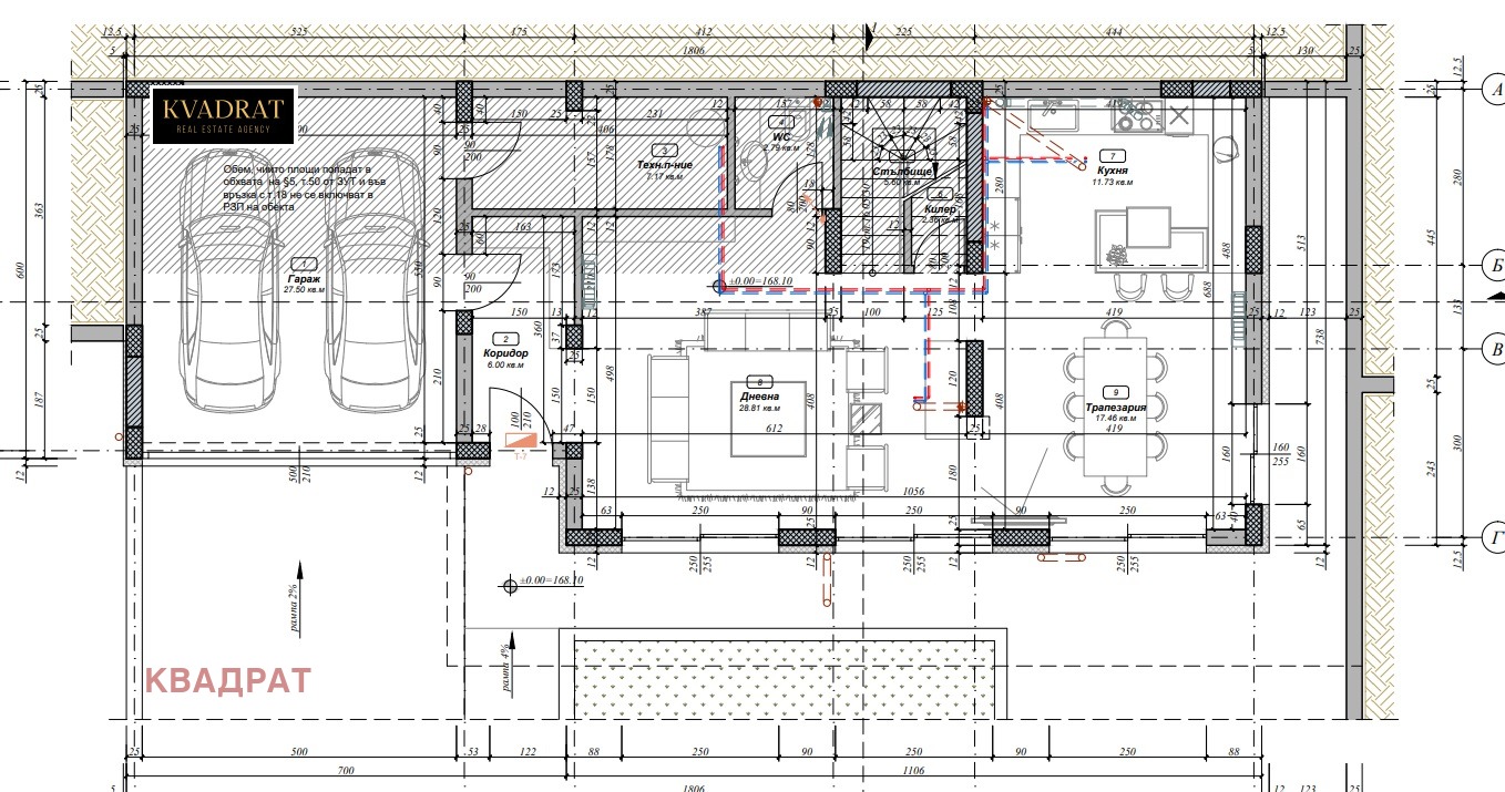 ������� ���� | Imot.bg � ����������� 5