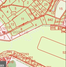 ������� ������ | Imot.bg � ����� ������ 9