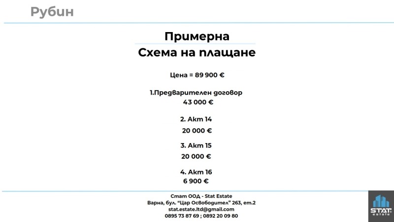 Продава 2-СТАЕН, гр. Варна, Владислав Варненчик 1, снимка 4 - Апартаменти - 50776217