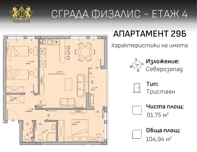 Продава  3-стаен град София , Малинова долина , 105 кв.м | 26261523 - изображение [5]