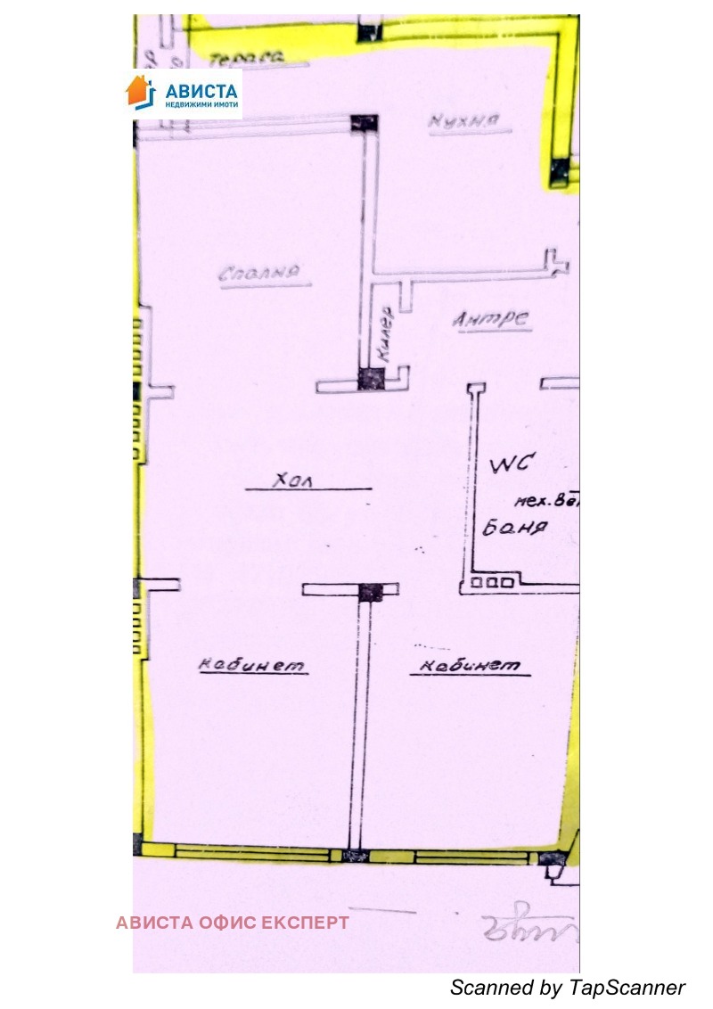 Продава МНОГОСТАЕН, гр. София, Център, снимка 1 - Aпартаменти - 49224327