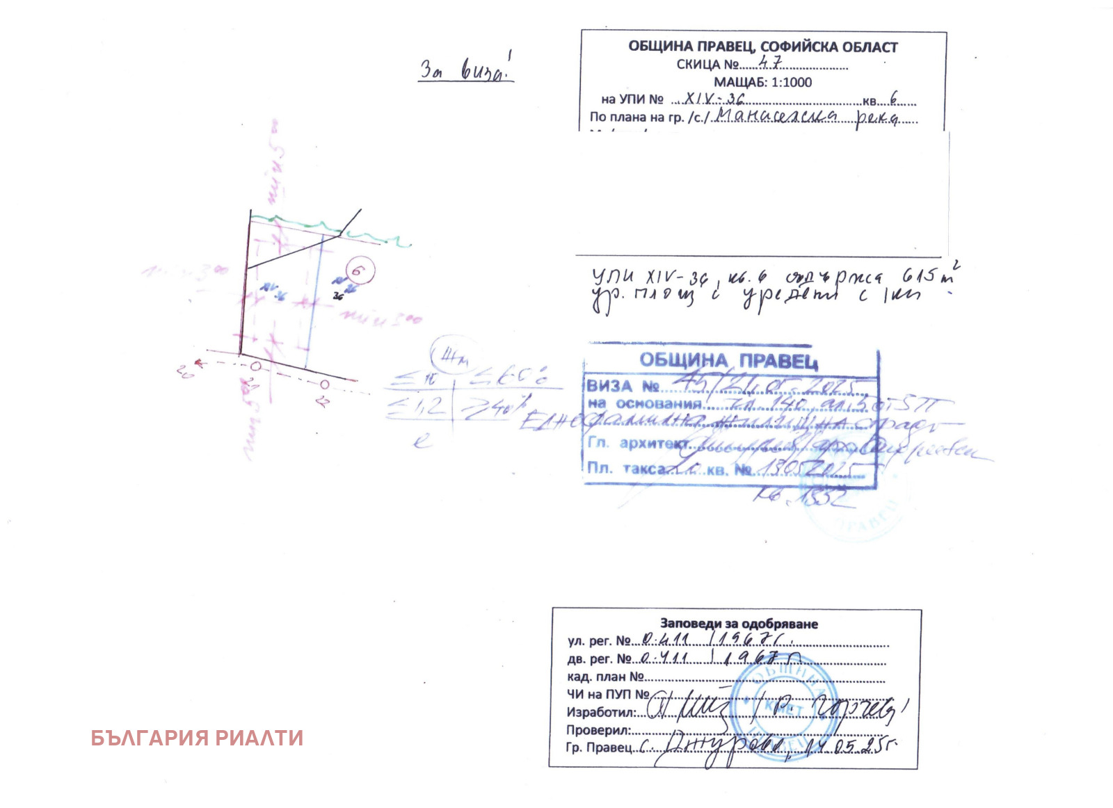 Продава ПАРЦЕЛ, с. Манаселска река, област София област, снимка 5 - Парцели - 53877921