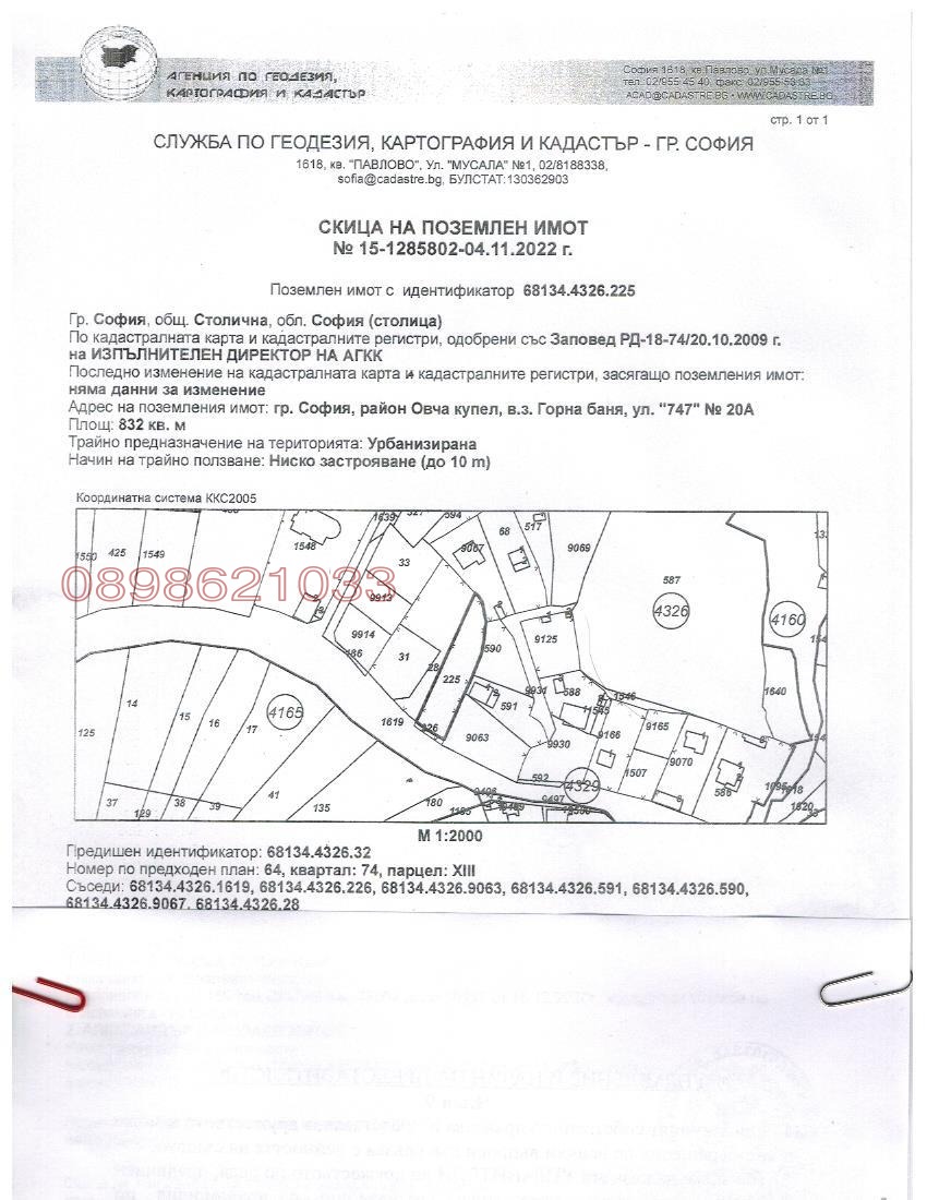 Продава ПАРЦЕЛ, гр. София, Горна баня