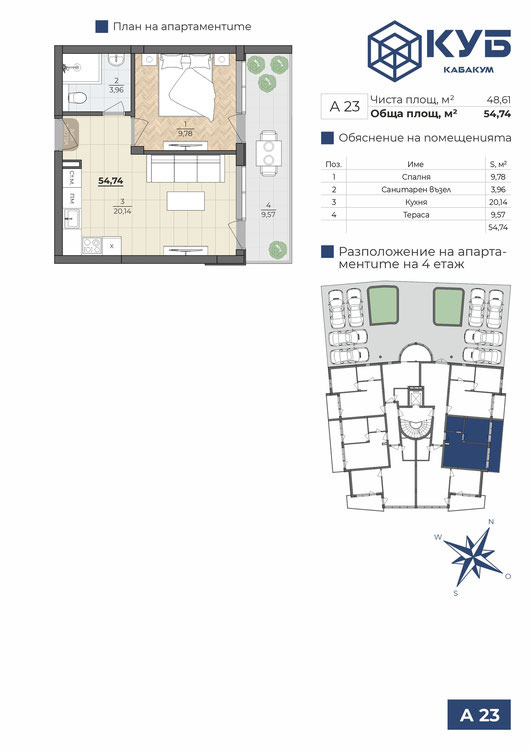 ������� 3-����� | Imot.bg � ����������� 5