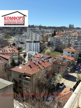  2- | Imot.bg    8