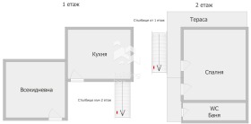 ������� ������ | Imot.bg � ����� ������ 6