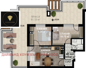 2 chambres Gagarin, Plovdiv 2