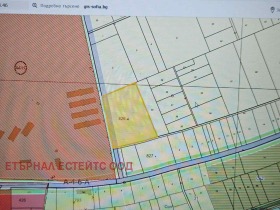 ������� ������ | Imot.bg � ����� ������ 2