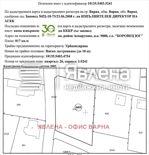 ������� ������ | Imot.bg � ����������� 1