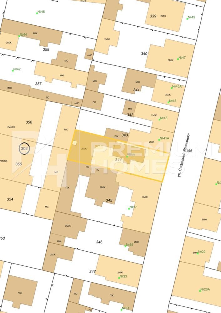 ������� ������ | Imot.bg � ����������� 1