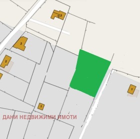 ������� ������ | Imot.bg � ����� ������ 5