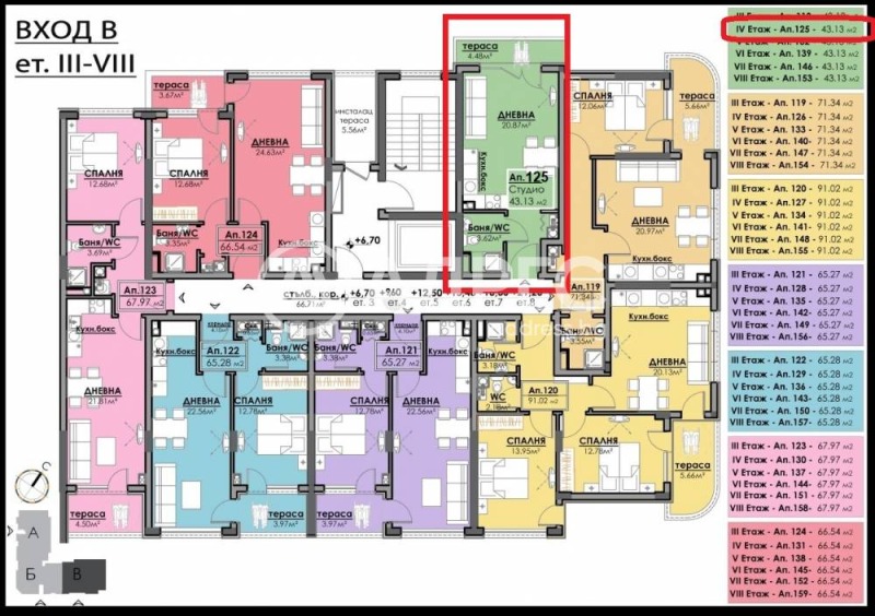 Продава 1-СТАЕН, гр. Бургас, област Бургас, снимка 3 - Апартаменти - 52037630