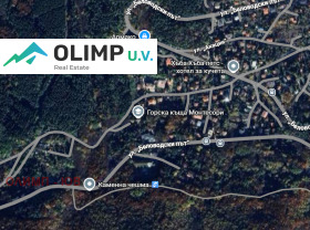 ����� ������� ������,���� �����, �����