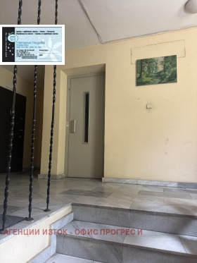 1 спаваћа соба Центар, Софија