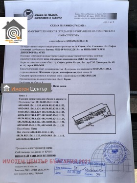 ������� ���������� | Imot.bg � ����� ������ 2
