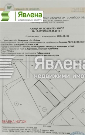 ������� ������ | Imot.bg � ����� ������ 2