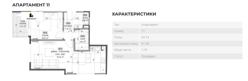 Продава 2-СТАЕН, гр. София, Овча купел, снимка 7 - Апартаменти - 52476848