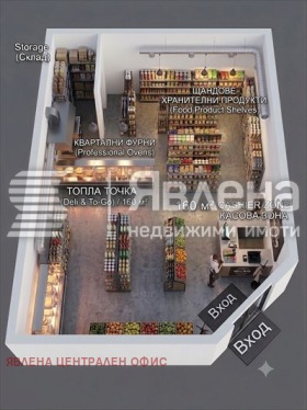 ������� ������� | Imot.bg � ����� ������ 2