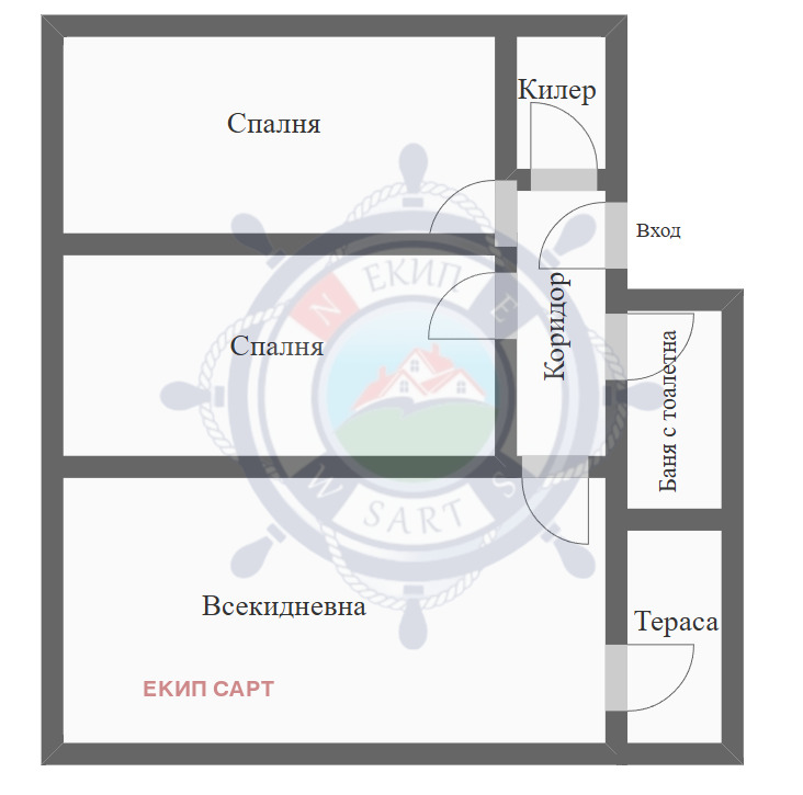 Na sprzedaż  2 sypialnie Warna , m-t Pczelina , 77 mkw | 77268030 - obraz [4]