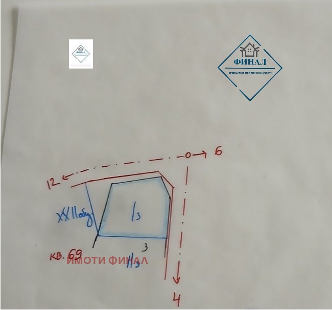 Продава ПАРЦЕЛ, с. Ветрино, област Варна