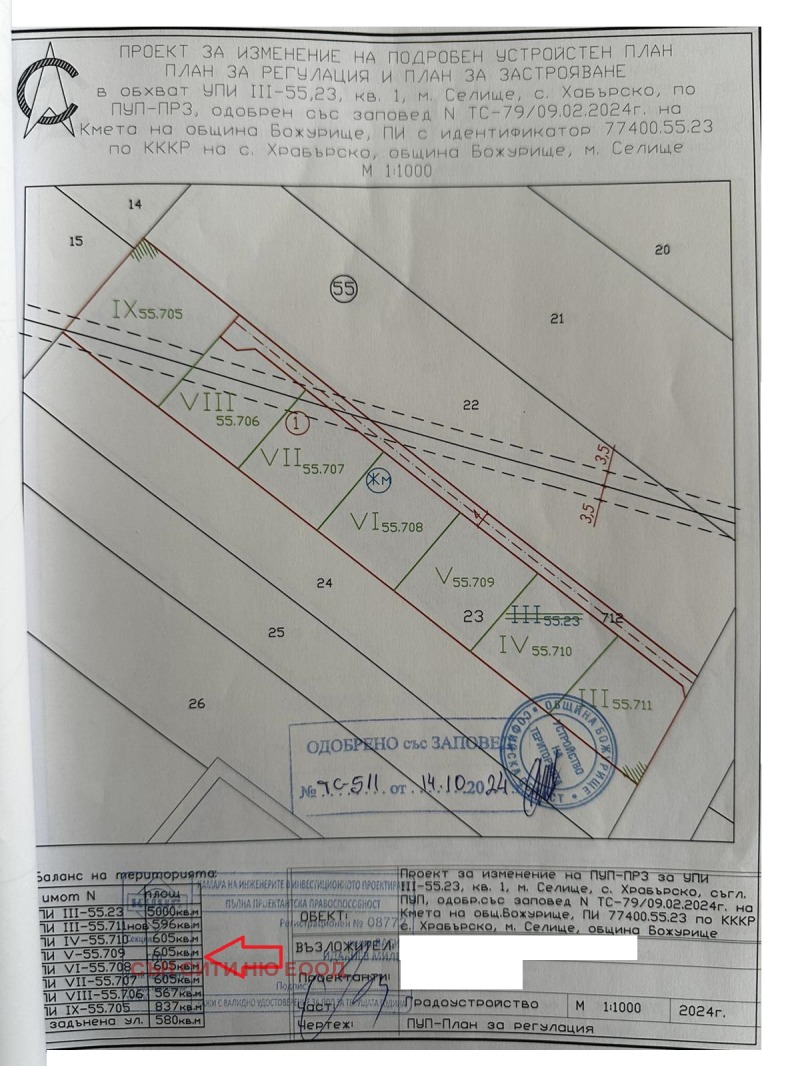 Продава ПАРЦЕЛ, с. Храбърско, област София област, снимка 4 - Парцели - 48809999