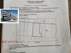 ������� ������ | Imot.bg � ����� ������ 2