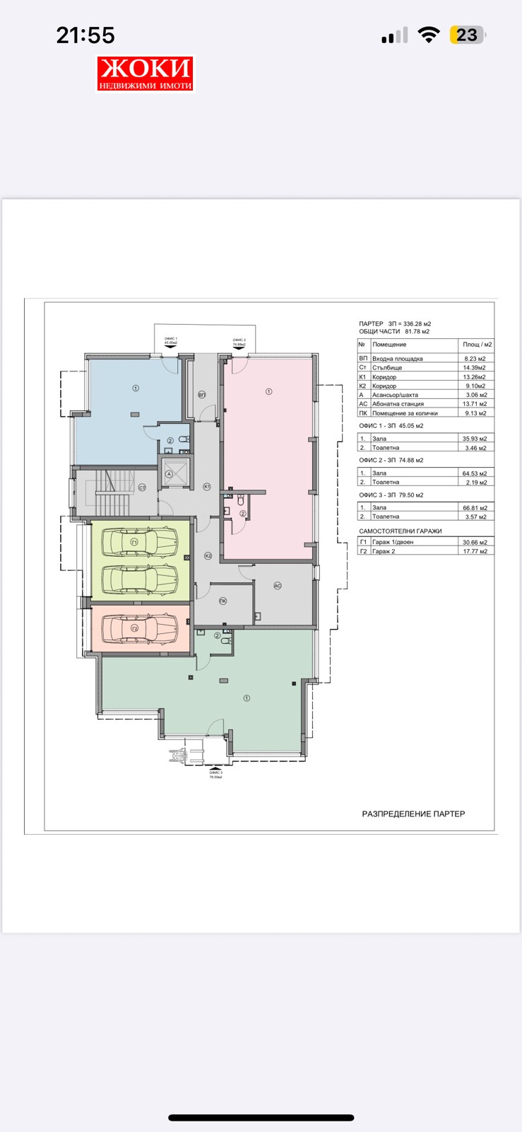 ������� ������� | Imot.bg � ����������� 1