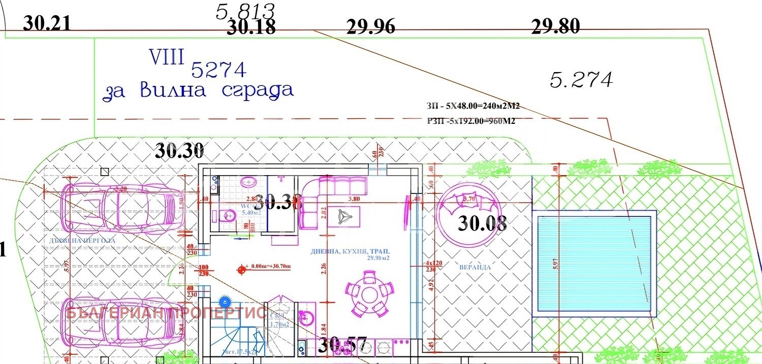 ������� ���� | Imot.bg � ����������� 14