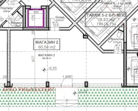 ������� ������� | Imot.bg � ����� ������ 2