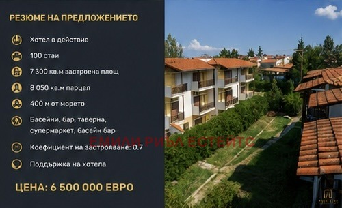 Продава ХОТЕЛ, Извън страната, област Извън страната, снимка 2 - Хотели - 54540511