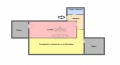 Продава 2-СТАЕН, град Пазарджик, Център • 79500 € • 96936498 — Holmes.bg